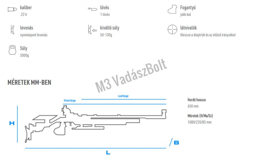 Walther KK500 ABlacktec .22LR