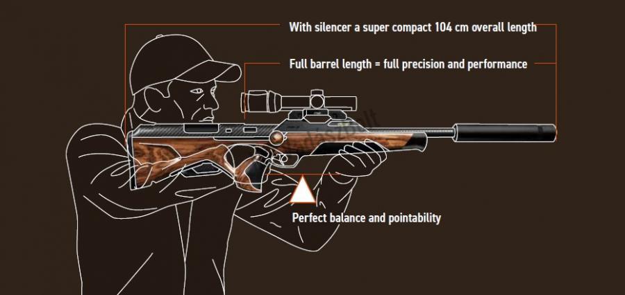 Walther RS3 Pro Pine 308Win, zöld, hangtompítóval